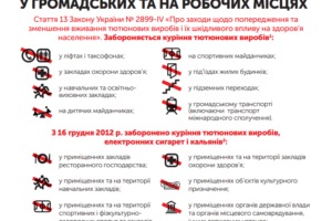 Курити_заборонено Курити_заборонено