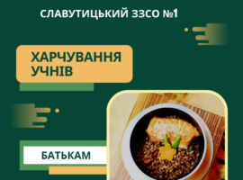 Харчування учнів