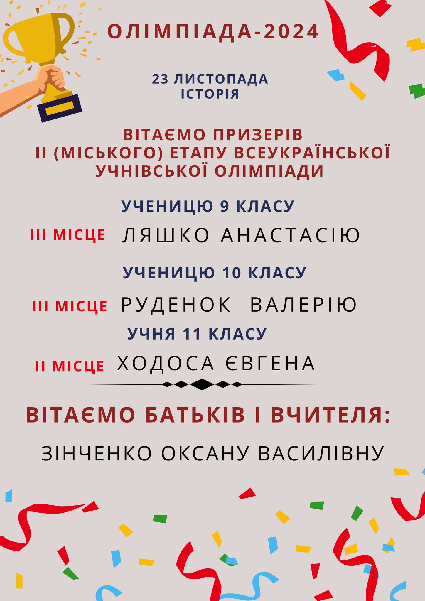 Історія
