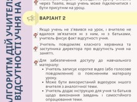 Алгоритм дій учителя у разі відсутності учня на уроці